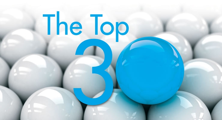 The 2017 Top 30 Global Medical Device Companies